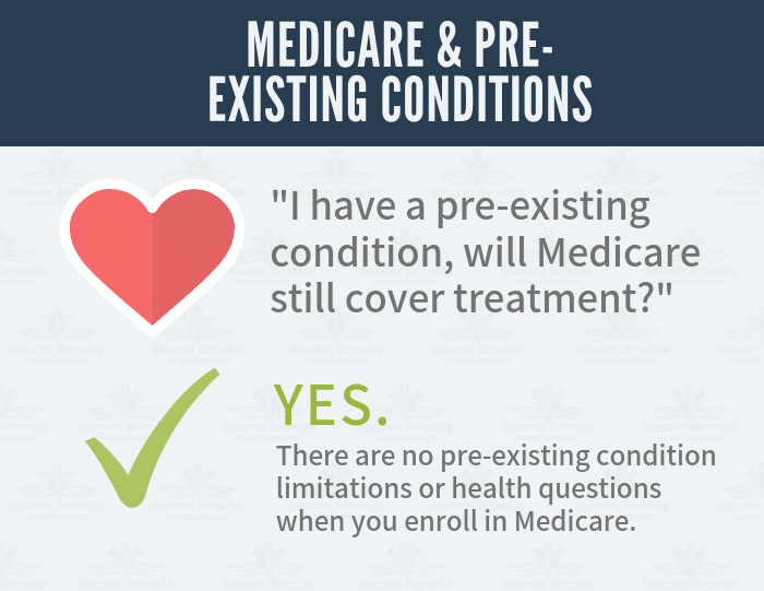 medicare and preexisting conditions